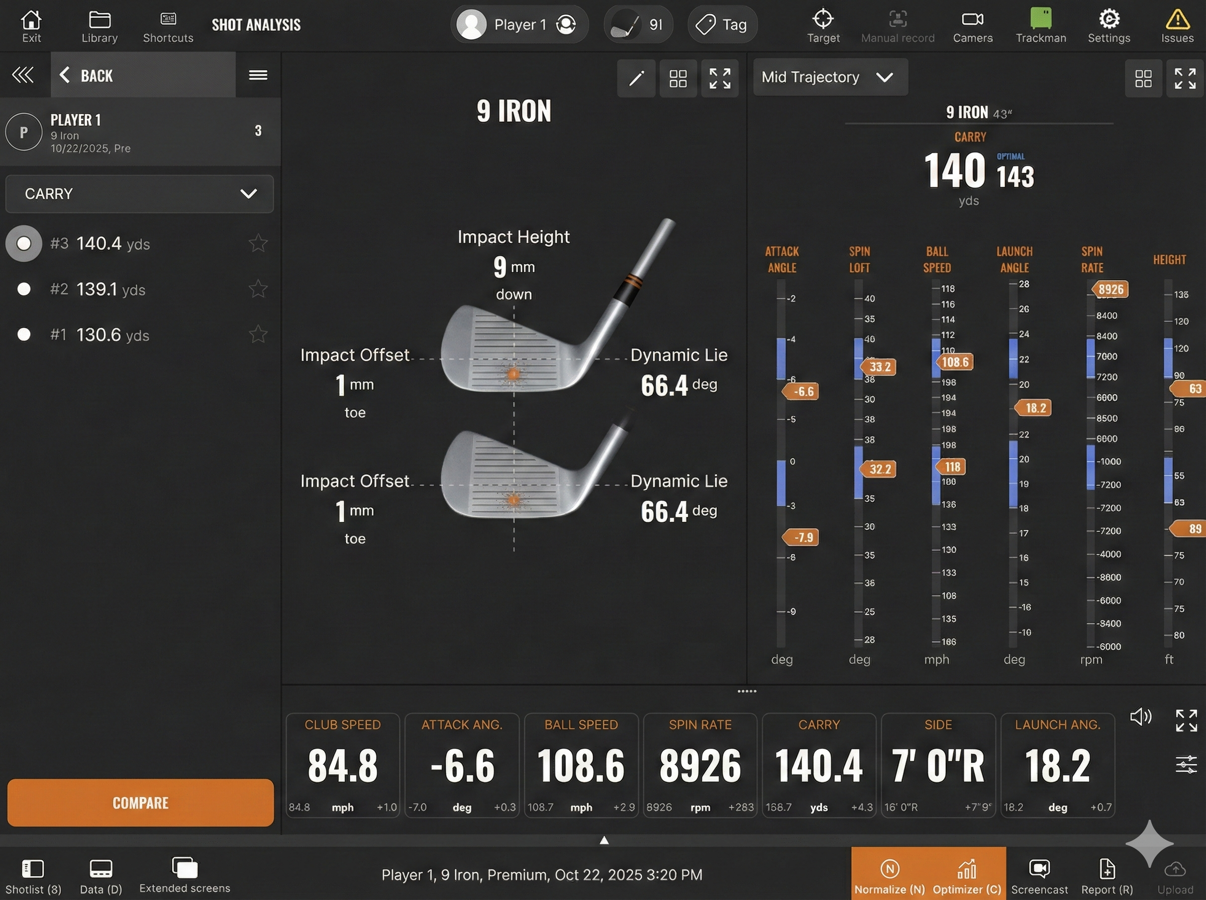 Trackman Data Analysis